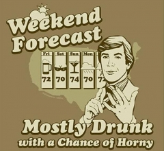chance Of horny