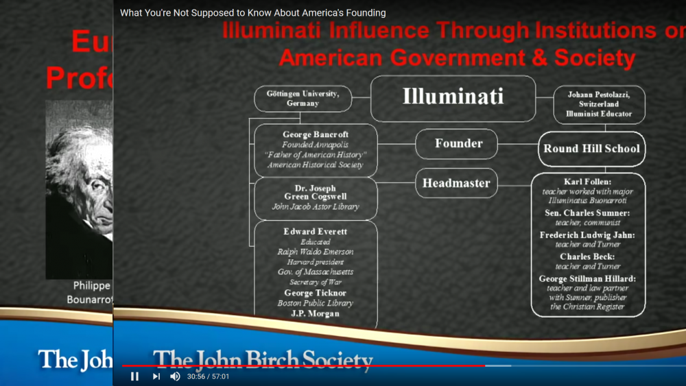 Illuminati Influence on American Government Literature & Intelectual Circles.png