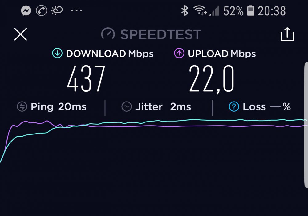 Screenshot_20190129-203855_Speedtest.thumb.jpg.82c7b42091111ccf64a834b9dfa37d52.jpg