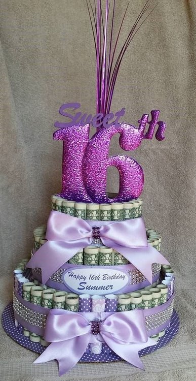 spruce-sweet-sixteen-gift-ideas-8-595504815f9b5815d977458e.jpg