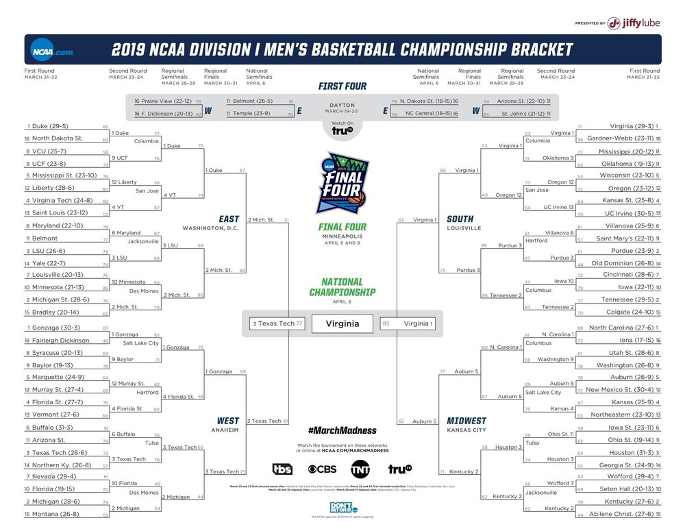 2019-ncaa-tournament-bracket.jpg