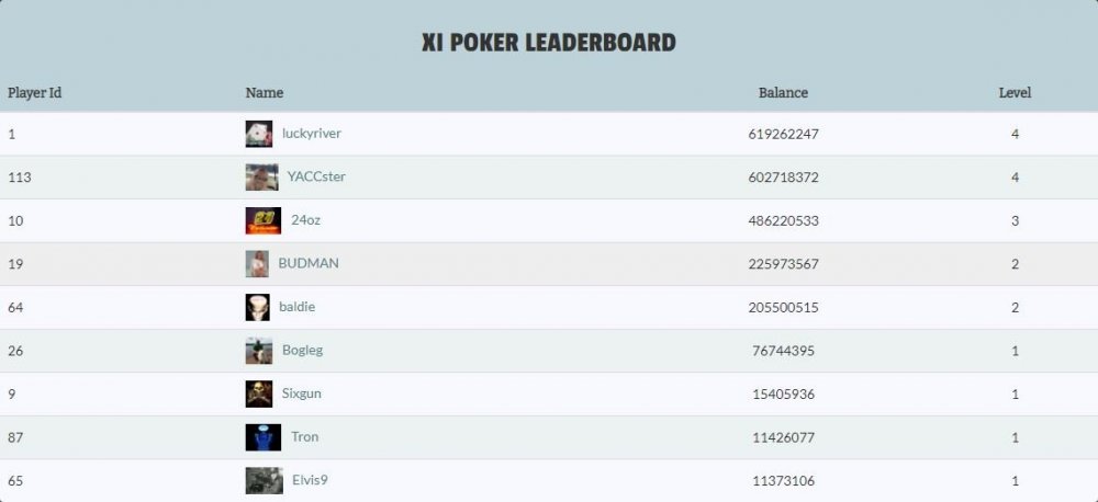 leaderboard17.JPG