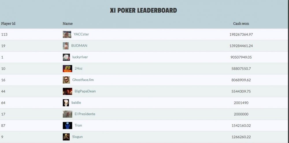 leaderboard5.JPG