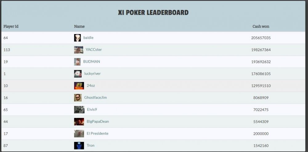 leaderboard9.JPG