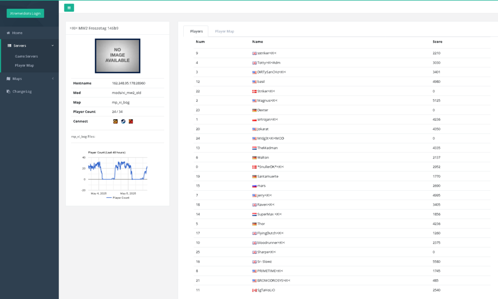 Screenshot 2025-05-05 at 11-29-36 Server Info - XI Portal.png